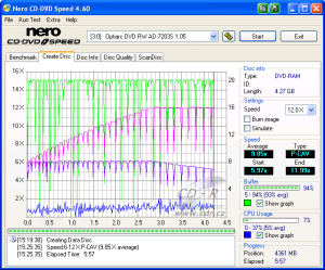 Optiarc AD-7203S - CDspeed zápis DVD-RAM 12× bez verifikace