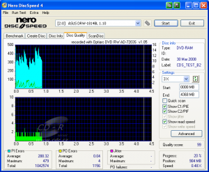 Optiarc AD-7203S - CDspeed kvalita DVD-RAM 12× bez verifikace