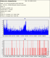 Optiarc AD-7203S - KProbe PIPO DVD+R DL Verbatim 8×