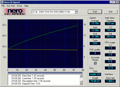 Sony DRU-500A CDspeed audio lisované s novým firmware 1.0d