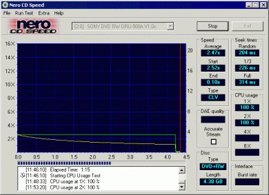 Sony DRU-500A CDspeed DVD+RW