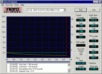 Sony DRU-500A CDspeed DVD-RW