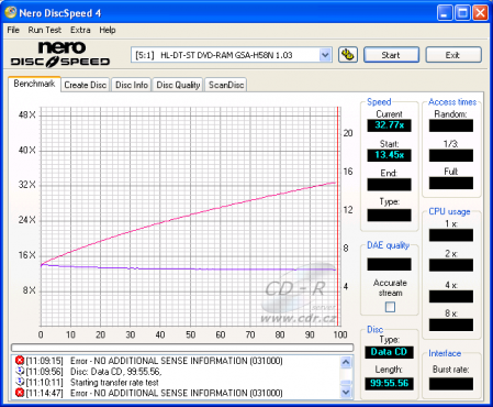 LG GSA-H58N - CDspeed čtení CD-R 99 min.