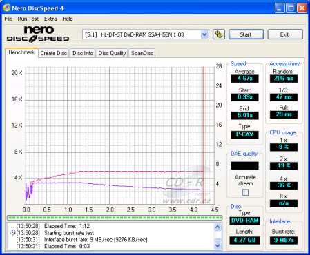 LG GSA-H58N - CDspeed čtení DVD-RAM 5×