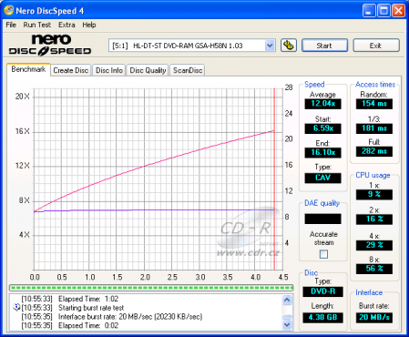 LG GSA-H58N - CDspeed čtení DVD-R