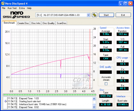 LG GSA-H58N - CDspeed čtení DVD-RW