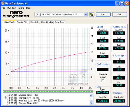 LG GSA-H58N - CDspeed čtení DVD+RW