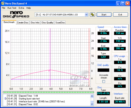 LG GSA-H58N - CDspeed čtení DVD+R DL video