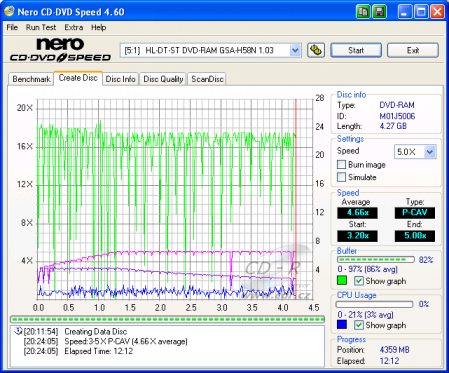 LG GSA-H58N - CDspeed zápis DVD-RAM 5× bez verifikace