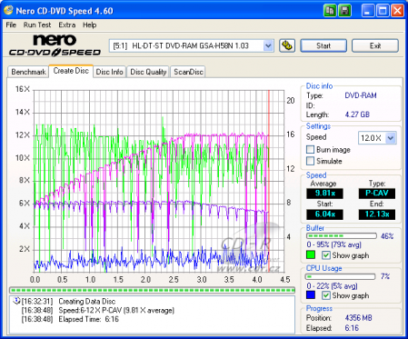 LG GSA-H58N - CDspeed zápis DVD-RAM 12× bez verifikace