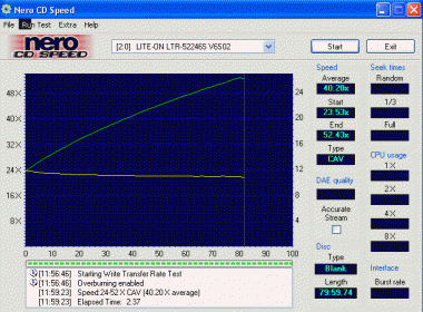 LiteoOn LTR-52246S CDspeed CD-R Imation 32×