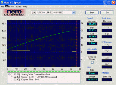 LiteoOn LTR-52246S CD-R TDK 24×