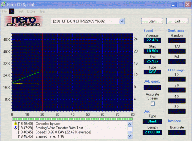 LiteoOn LTR-52246S CD-R Verbatim 185MB 16×