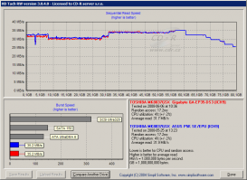 HD-Tach: USB 2.0