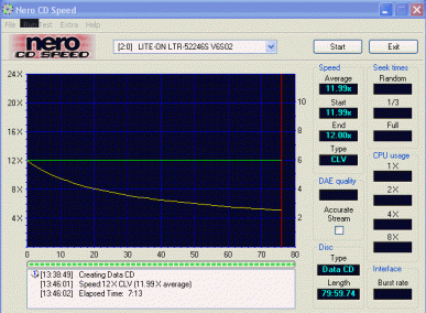 LiteoOn LTR-52246S CD-RW 12×