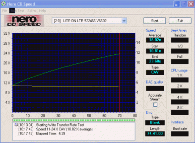 LiteoOn LTR-52246S CD-RW 24×