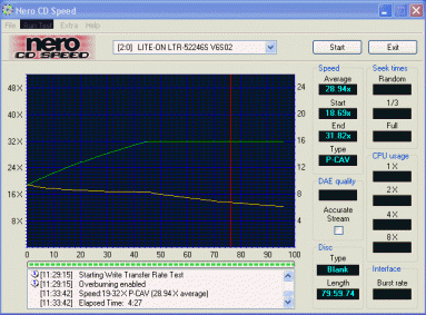 LiteoOn LTR-52246S CDspeed CD-R 99min