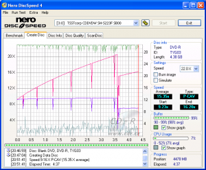 Samsung SH-S223F - CDspeed zápis DVD-R TY 16×@22×