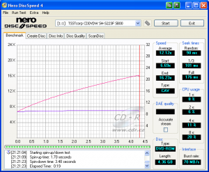 Samsung SH-S223F - CDspeed čtení DVD-ROM