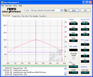 Samsung SH-S223F - CDspeed čtení DVD-ROM DL