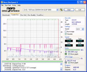 Samsung SH-S223F - CDspeed zápis DVD-R 16×@8× simulace