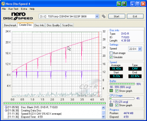 Samsung SH-S223F - CDspeed zápis DVD-R 16×@22× simulace