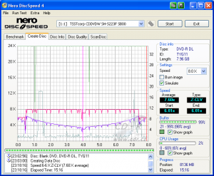 Samsung SH-S223F - CDspeed zápis DVD-R DL TY 8× simulace