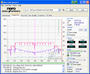 Samsung SH-S223F - CDspeed zápis DVD-R DL Verbatim 8×@10× simula