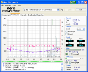 Samsung SH-S223F - CDspeed zápis DVD-R DL TY 8×