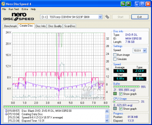 Samsung SH-S223F - CDspeed zápis DVD-R DL Verbatim 8×@10×