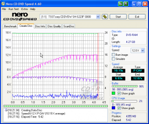 Samsung SH-S223F - CDspeed zápis DVD-RAM 12× bez verifikace