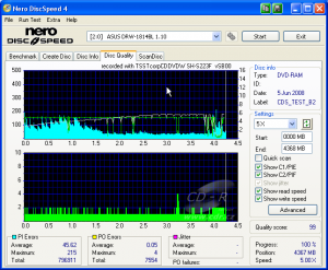 Samsung SH-S223F - CDspeed kvalita zápisu DVD-RAM Maxell 12×