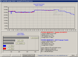 HD Tach - USB 2.0