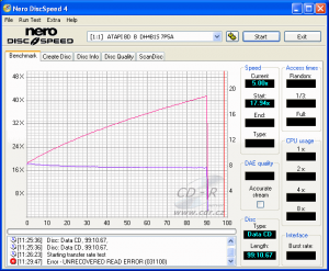 LiteOn DH-4B1S - CDspeed čtení CD-R 99 min.