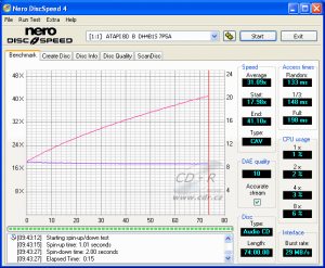 LiteOn DH-4B1S - CDspeed čtení CD-DA