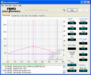 LiteOn DH-4B1S - CDspeed čtení DVD-video DL