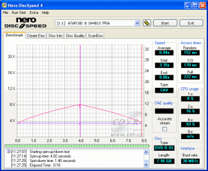 LiteOn DH-4B1S - CDspeed čtení DVD+R DL