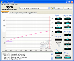 LiteOn DH-4B1S - CDspeed čtení DVD-RW