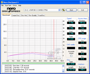 LiteOn DH-4B1S - CDspeed čtení BD-video DL