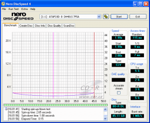 LiteOn DH-4B1S - CDspeed čtení BD-R DL