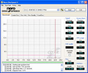 LiteOn DH-4B1S - CDspeed čtení BD-RE