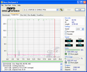 LiteOn DH-4B1S - CDspeed zápis BD-RE