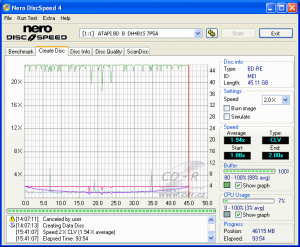 LiteOn DH-4B1S - CDspeed zápis BD-RE DL