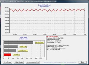 HD-Tach: Ao-LAB eSATA and USB Combo Drive