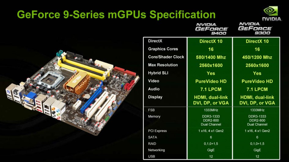 Základy nVidia GeForce 9400 a 9300