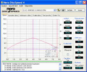 LiteOn DH-4O1S - CDspeed čtení DVD-ROM DL