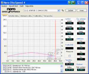 LiteOn DH-4O1S - CDspeed čtení BD-ROM DL - Pearl Harbor