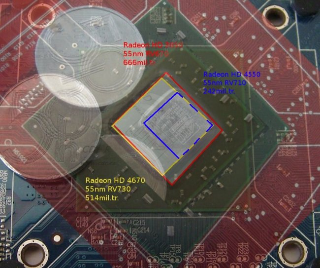 ATI Radeon HD 4550 v testu: GPU