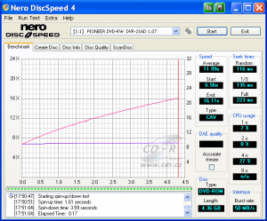 Pioneer DVR-216 - CDspeed čtení DVD-ROM