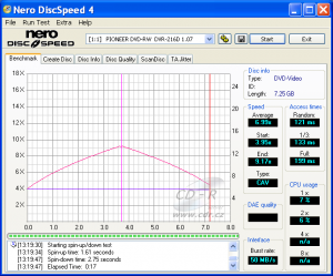 Pioneer DVR-216 - CDspeed čtení DVD video DL